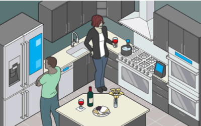 Major Appliance Trends and In-Store Reps Comments on LG